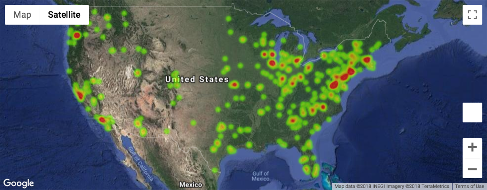 Heatmap